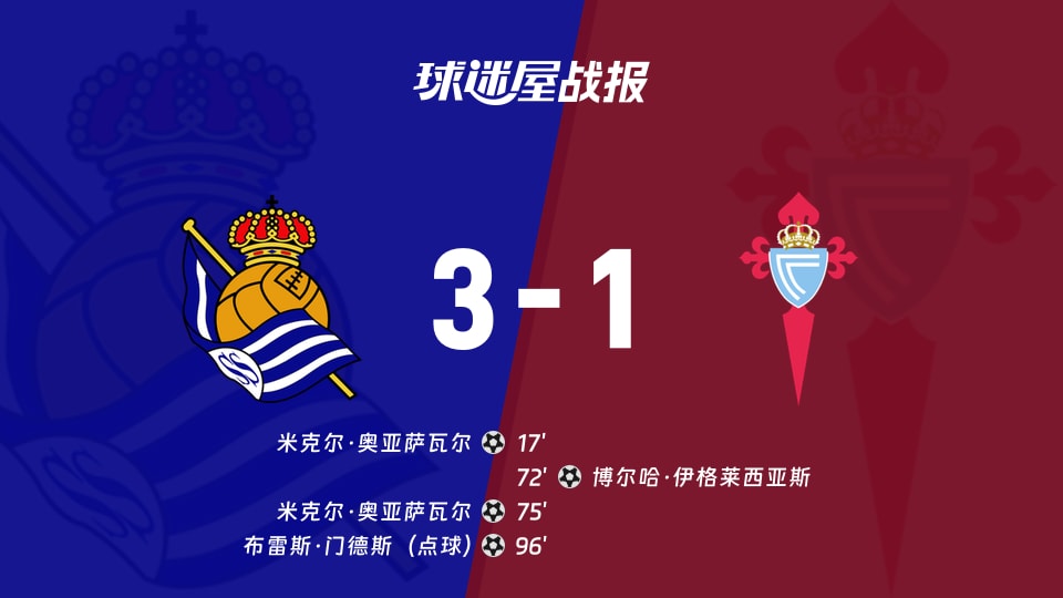 爱游戏平台-关于里程碑夜皇家社会门线救险，西甲国际比赛日刷纪录，球迷炸锅，球队文化再被提及的信息