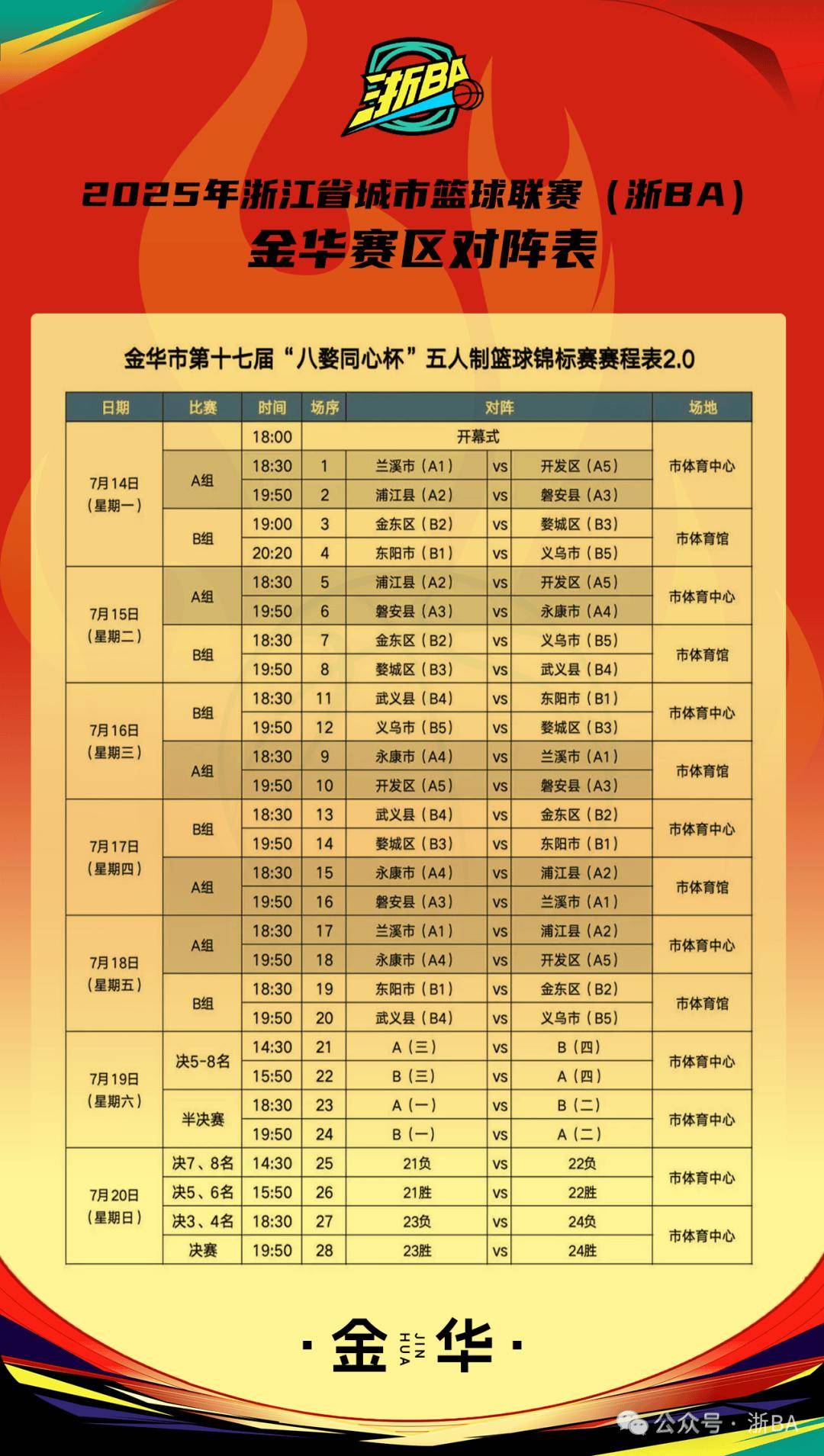 爱游戏平台-CBA常规赛倒计时，浙江稠州赛后外线爆发，细节引发关注，压力陡增，团队化学反应显著的简单介绍