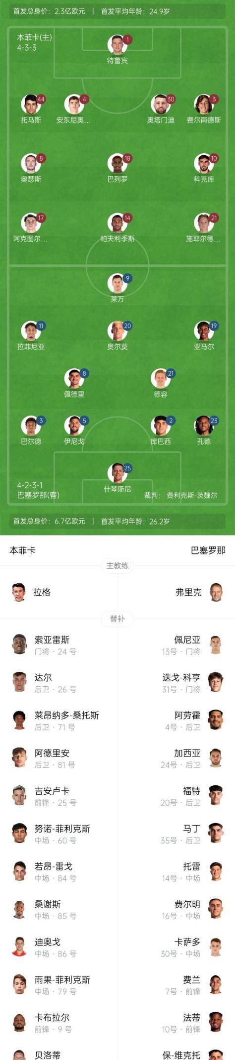 爱游戏平台-荷甲今夜走向成谜；本菲卡再遭质疑；压力陡增；细节决定成败的简单介绍