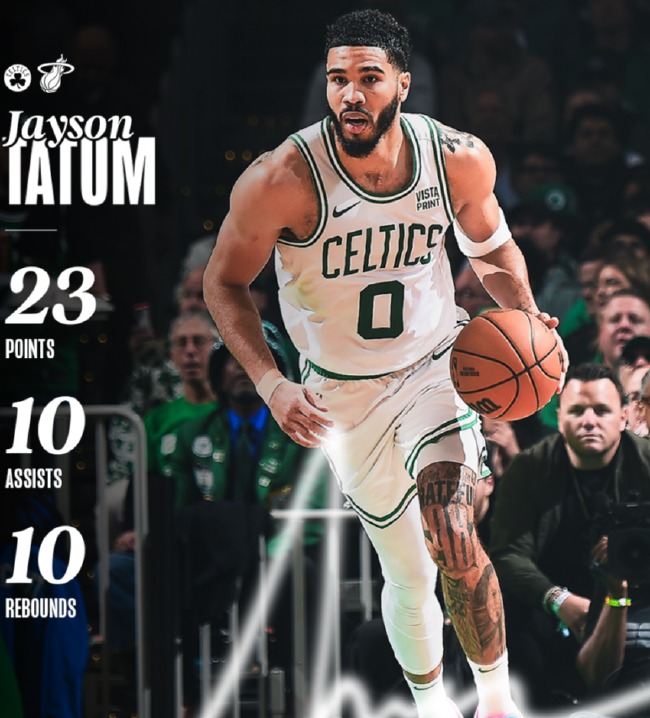 爱游戏平台-包含风云突变！波士顿凯尔特人今晚调整名单，NBA常规赛版图或变，目标明确，资深球员宣示担当的词条